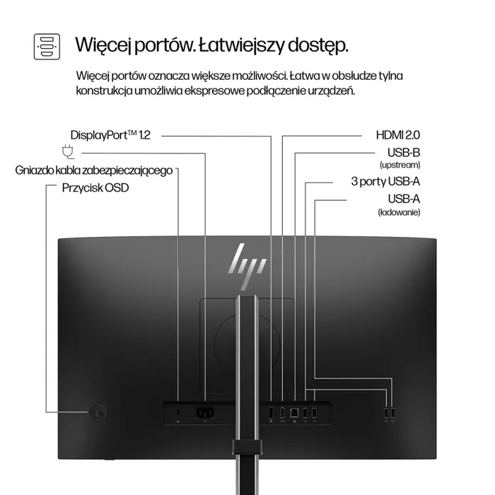 hp-series-5-pro-238-inch-fhd-monitor-524pf-25466-monhp-mon0197.webp