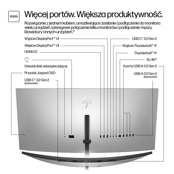 hp-series-7-pro-34-inch-wqhd-conferencing-monitor-734pm-90377-monhp-mon0202.webp