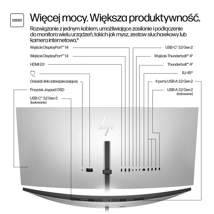 hp-series-7-pro-375-inch-wqhd-thunderbolt-4-monitor-738pu-77916-monhp-mon0203.webp