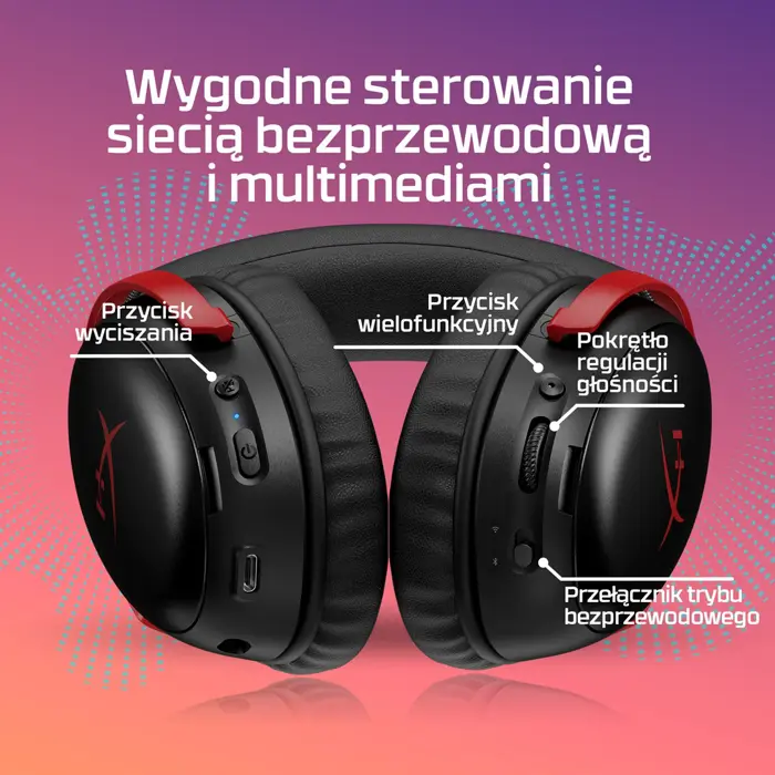 hyperx-headset-cloud-iii-s-wireless-black-schwarz-a59yzaa-17754-wlononwcrr827.webp