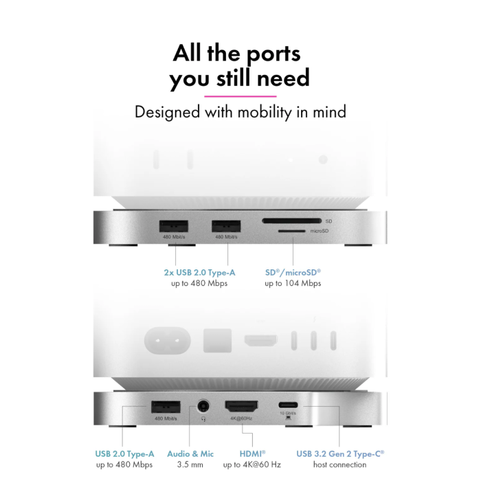 icybox-ib-dk100-usb-c-priklopna-postaja-za-mac-mini-m4-40525-e0019895.webp