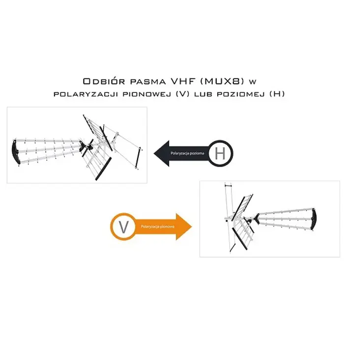 libox-lb2000-television-antenna-outdoor-dual-32-db-33512-itklbxant0003.webp