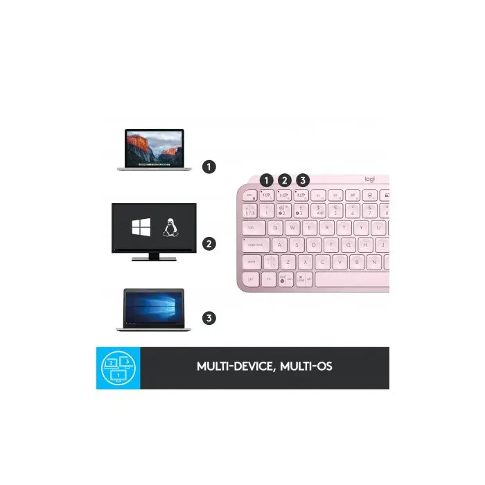 logitech-keyboard-mx-keys-mini-pink-color-slo-mr-98691-e0008133.webp