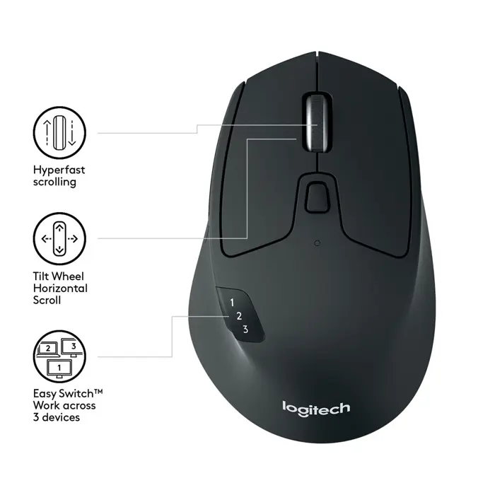 logitech-m720-triathlon-mouse-13217-perlogmys0362.webp