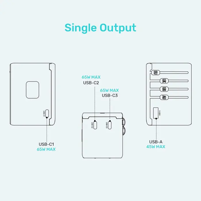 power-charger-unitek-65w-universal-travel-adapter-p1122abk01-31706-ladutksic0029.webp
