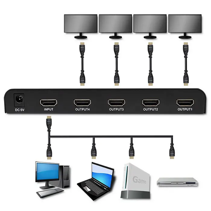 qoltec-51798-active-hdmi-splitter-4-x-hdmi-4k-x-2k-34gbs-75391-kbaqocada0016.webp