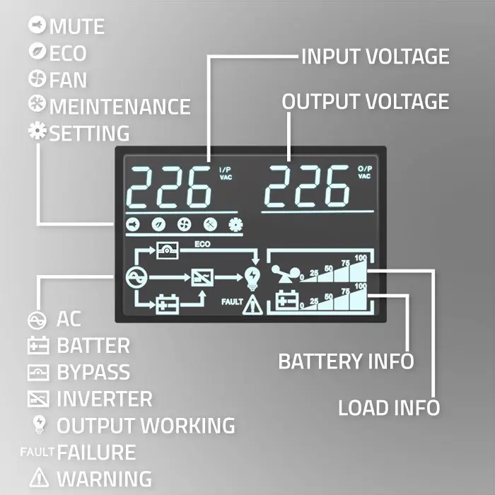 qoltec-uninterruptible-power-supply-ups-6kva-6000w-power-fac-84364-wlononwcrofaj.webp