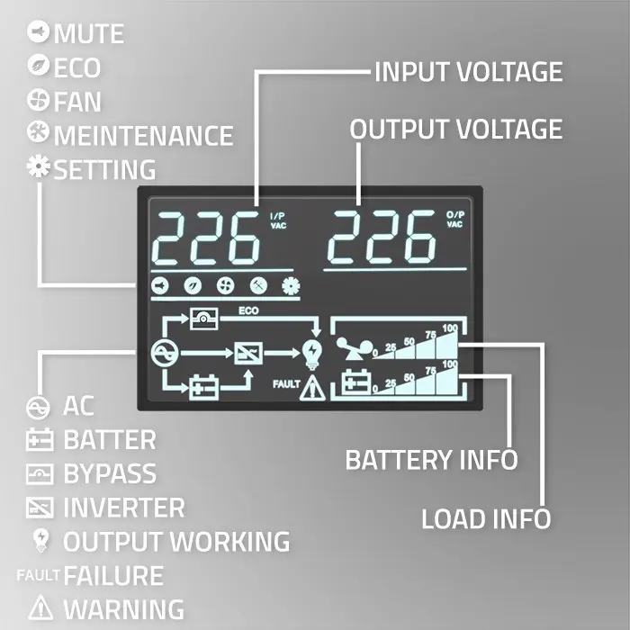 qoltec-uninterruptible-power-supply-ups-for-rack-24kva-2400w-96825-wlononwcrofdc.webp