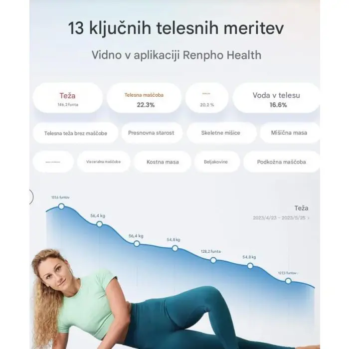 renpho-morphoscan-smart-body-scale-pametna-tehtnica-za-celov-77501-e0018650.webp
