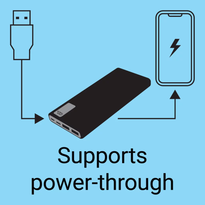 sandberg-powerbank-usb-c-powerdelivery-20w-10000mah-portable-23722-e0011238.webp