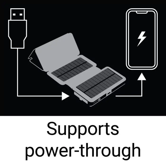 sandberg-solar-6-panel-powerbank-20000-mah-solarna-prenosna--98514-e0011251.webp