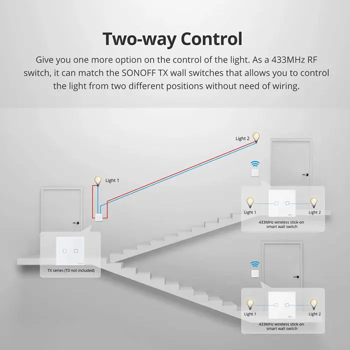 sonoff-wireless-smart-wall-switch-433mhz-dual-t2eu2c-rf-34158-e0011670.webp