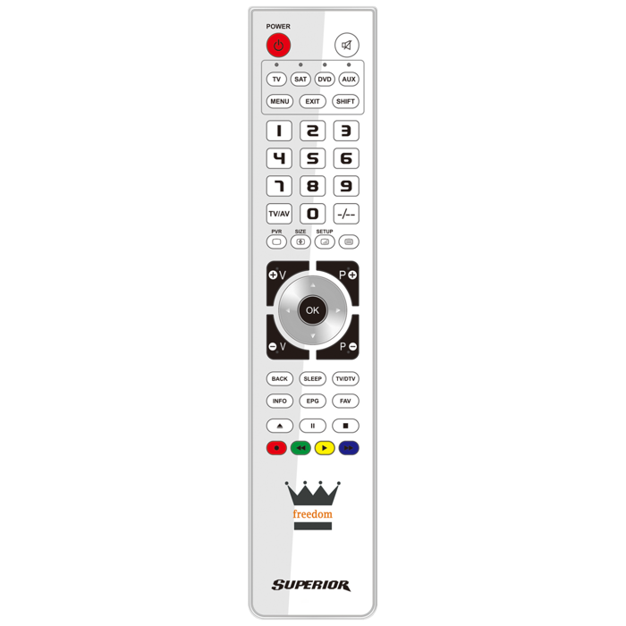 superior-daljinski-upravljac-za-4-uredaja-pc-programiranje-s-57965-dez-4195.webp