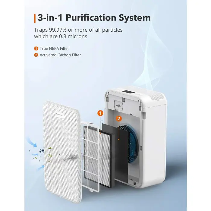 taotronics-hepa-air-purifier-replacement-filter-for-tt-ap003-72574-e0011960.webp