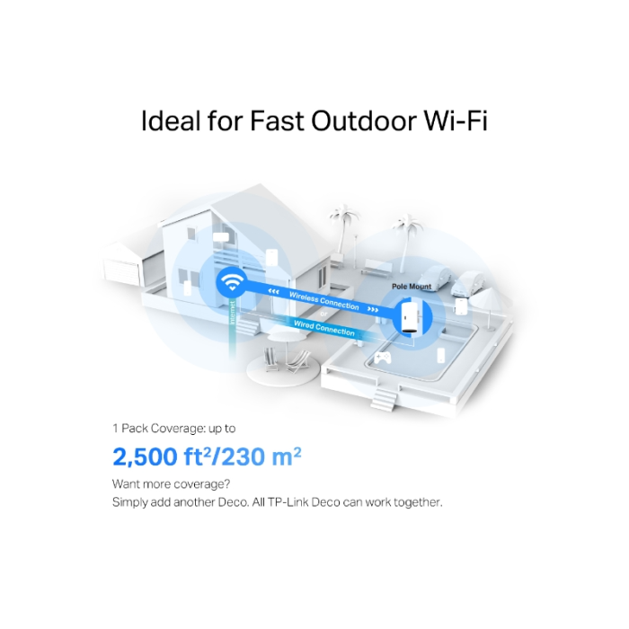 tp-link-deco-x50-outdoor-1-pack-outdoor-mesh-ax3000-dual-ban-11156-e0012635.webp