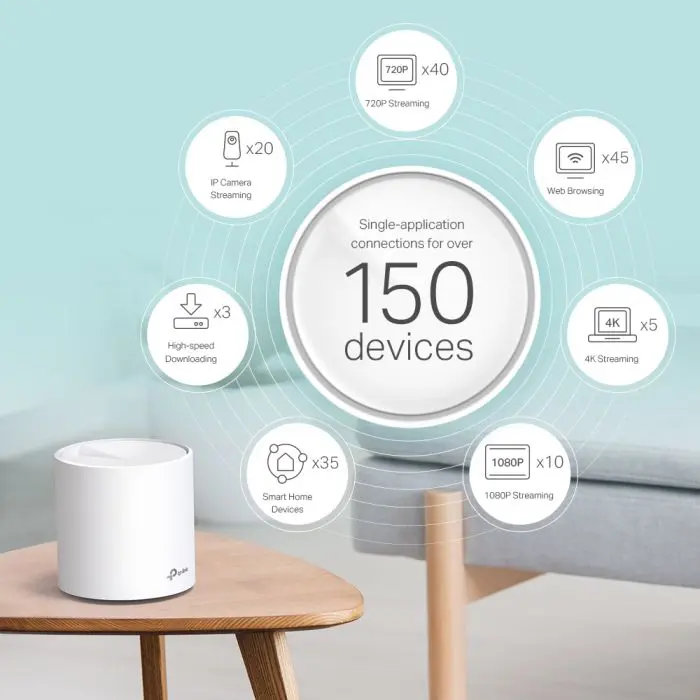 tp-link-deco-x60-3-pack-home-mesh-wifi-system-3577-e0012621.webp