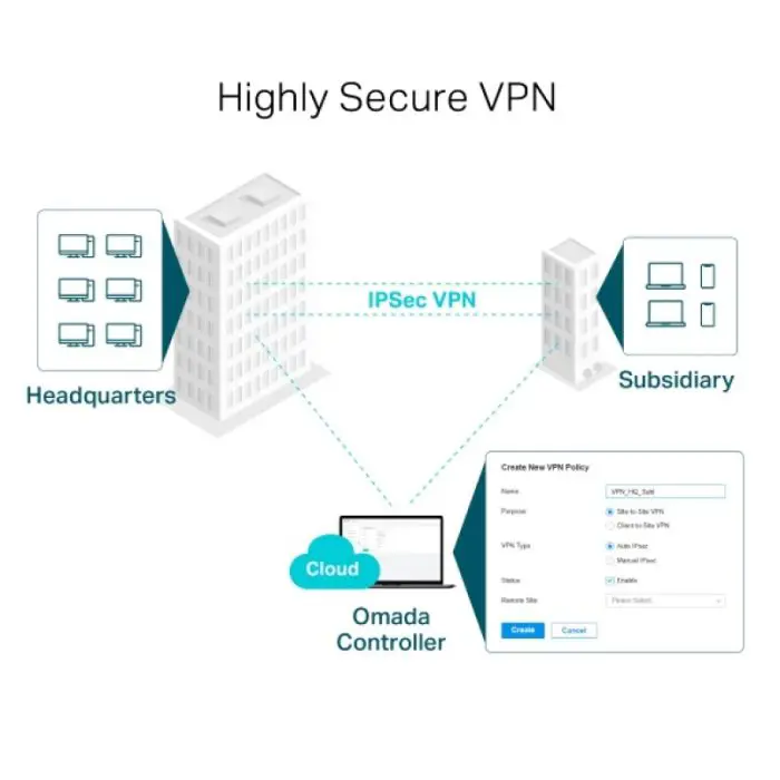 tp-link-omada-er7206-gigabit-vpn-router-12968-e0012659.webp