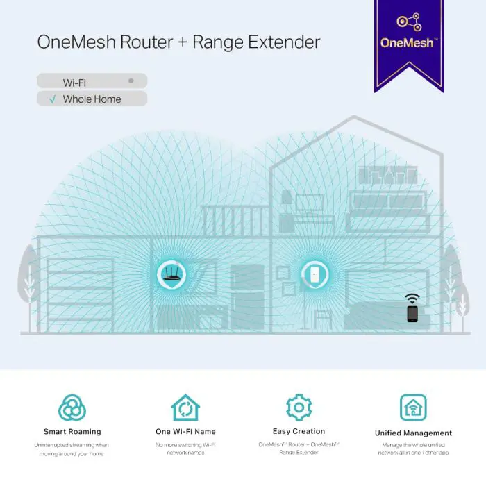 tp-link-re300-1200mbps-mesh-wifi-range-extender-56782-e0012688.webp