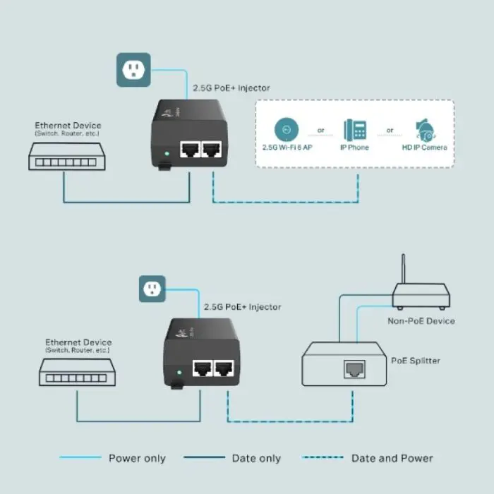 tp-link-tl-poe260s-25g-poe-injector-81787-e0012756.webp