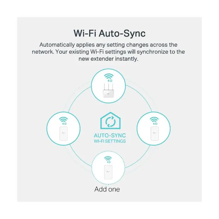 tp-link-tl-wpa7517-kit-av1000-gigabit-powerline-wi-fi-ac-ada-82808-e0012820.webp