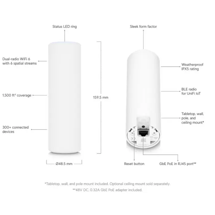 ubiquiti-unifi-wifi-6-mesh-pristupna-tocka-20914-58077.webp