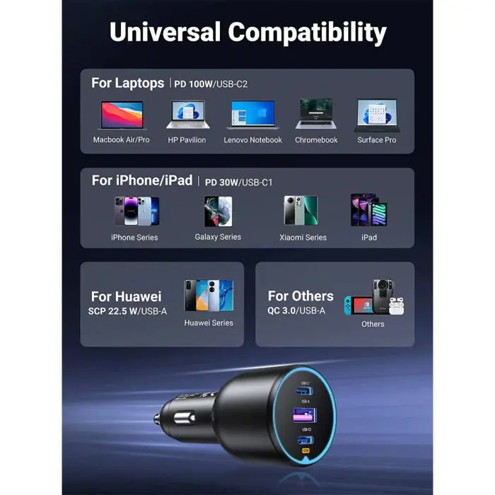 ugreen-130w-avtopolnilec-z-1m-usb-c-kablom-29894-e0018040.webp
