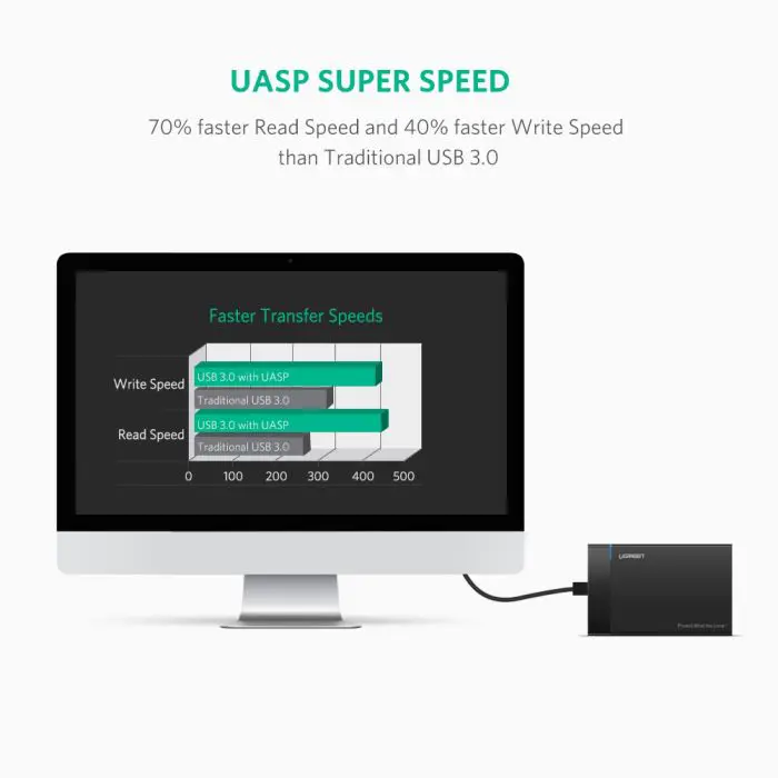 ugreen-253939-usb-30-to-sata-hdd-box-14360-e0013679.webp