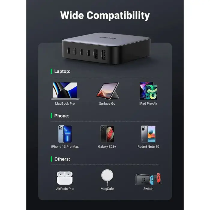 ugreen-2x-usb-a-and-4x-usb-c-200w-gan-ii-fast-charger-box-2341-e0013749.webp