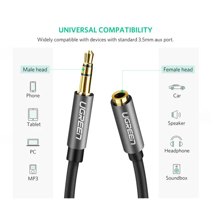 ugreen-35mm-m-to-35mm-z-extension-cable-15m-16179-e0013467.webp