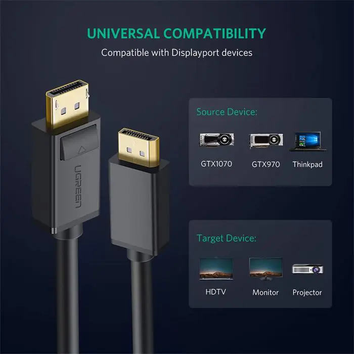 ugreen-4k-displayport-cable-5m-box-90589-e0013432.webp