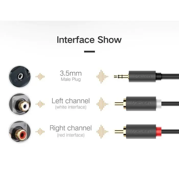 ugreen-cable-35mm-to-2x-rca-2m-10510-8046-e0013461.webp