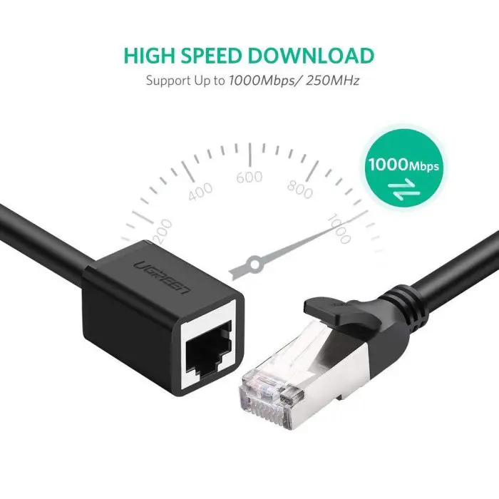 ugreen-cable-utp-extension-cat-6-2m-polybag-721-e0013499.webp