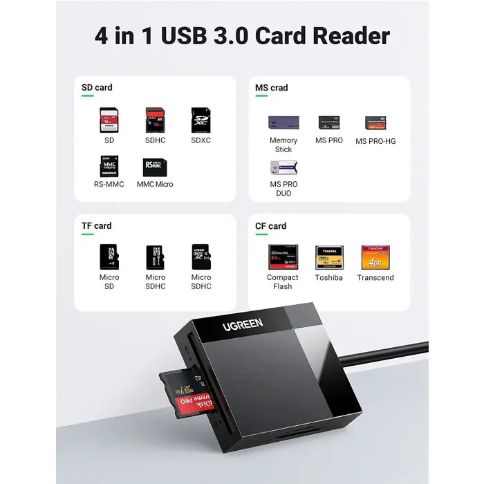 ugreen-card-reader-all-in-one-05m-box-36167-e0013636.webp