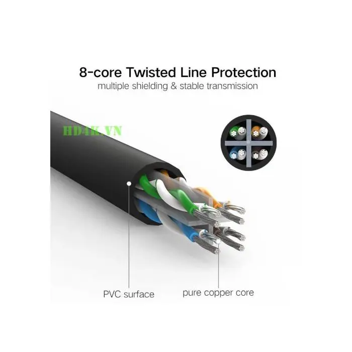 ugreen-cat6-utp-lan-cable-25m-box-15665-e0013551.webp