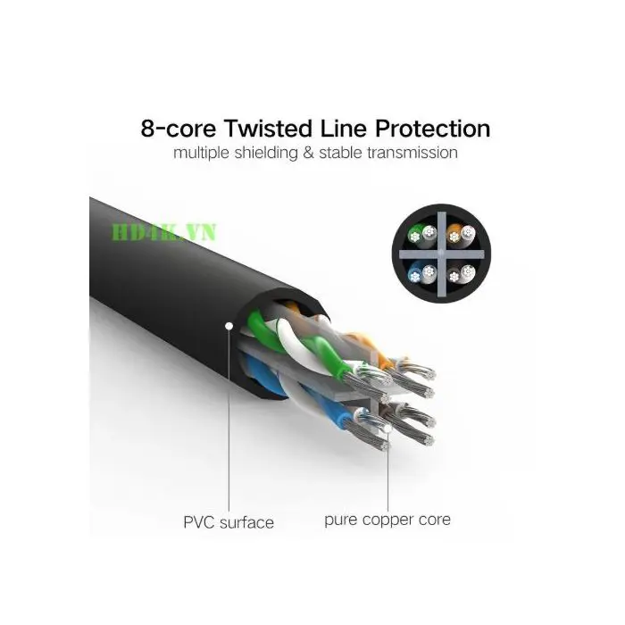 ugreen-cat6-utp-lan-cable-5m-polybag-70826-e0013545.webp