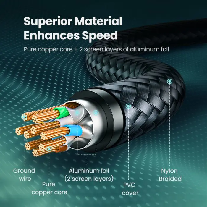 ugreen-cat7-shielded-braided-round-cable-with-modular-rj45-e-49380-e0013989.webp