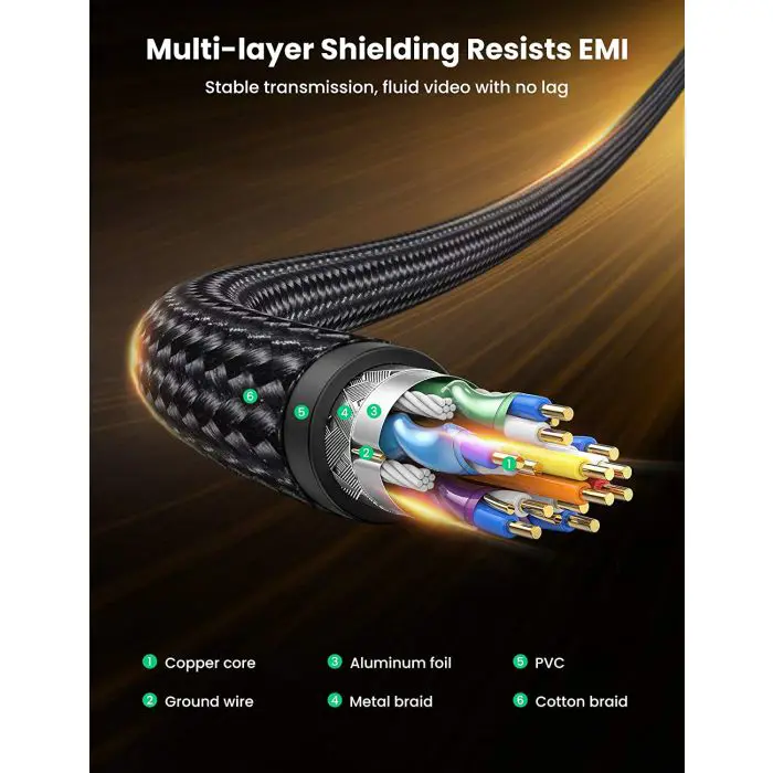 ugreen-displayport-14-cable-8k-2m-polybag-47697-e0013977.webp