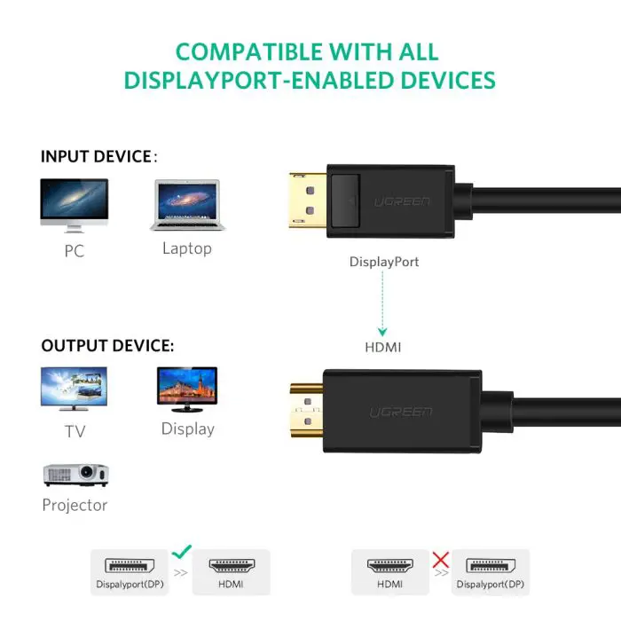 ugreen-dp-to-hdmi-cable-mm-3m-polybag-38273-e0013428.webp