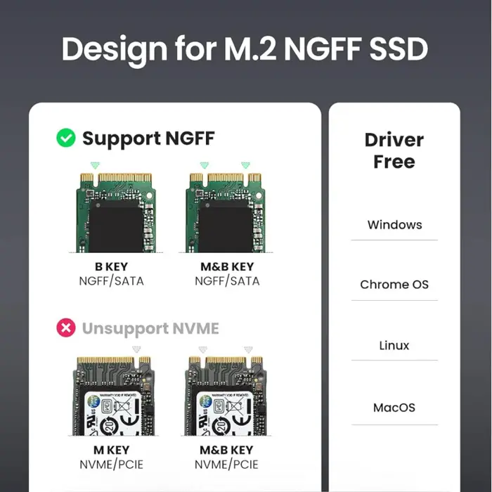ugreen-eksterno-kuciste-ssd-m2-2230-2280-b-key-usb-30-58192-66335.webp
