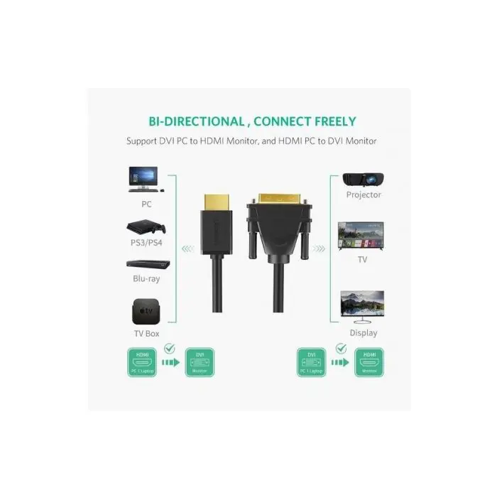 ugreen-hdmi-to-dvi-cable-24-1-2m-polybag-81238-e0013417.webp