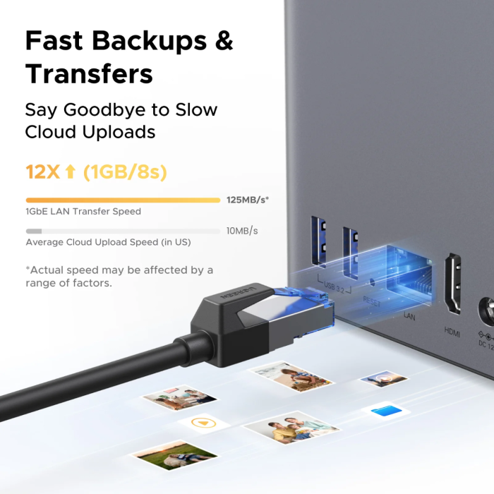 ugreen-nasync-dh2300-za-2-diska-arm-8-jedrni-4gb-ddr4-1gbe-m-64539-e0019830.webp