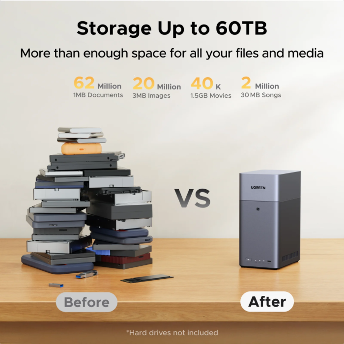 ugreen-nasync-dh2300-za-2-diska-arm-8-jedrni-4gb-ddr4-1gbe-m-65866-e0019830.webp