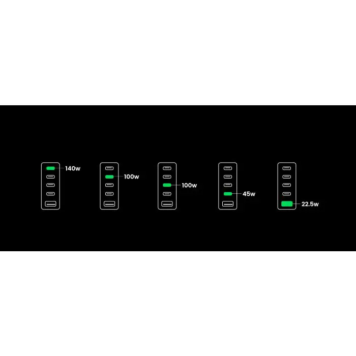 ugreen-nexnode-300w-gan-ii-5-port-usb-charger-box-416-e0014035.webp