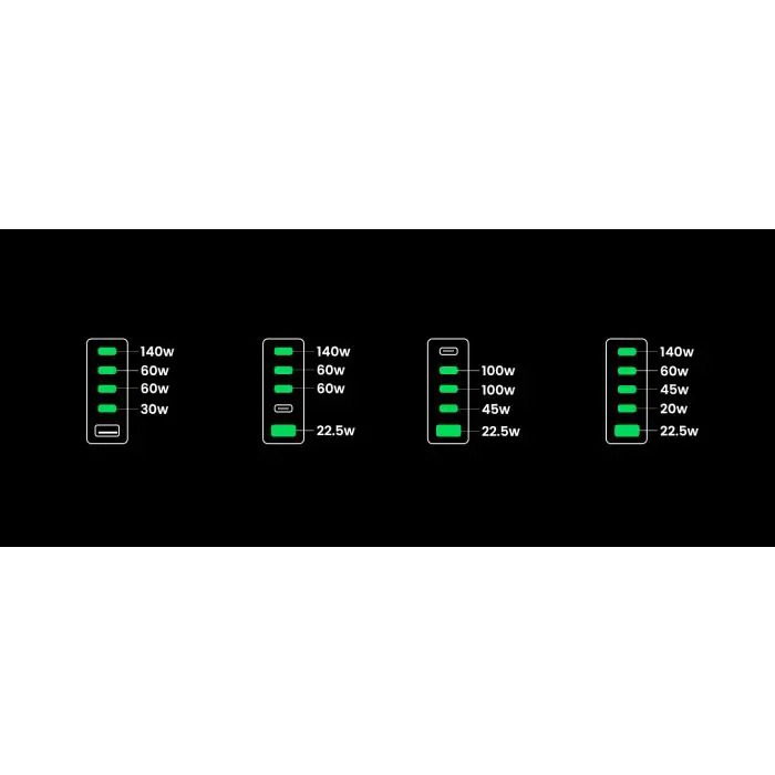 ugreen-nexnode-300w-gan-ii-5-port-usb-charger-box-99613-e0014035.webp