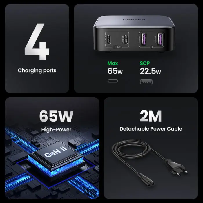 ugreen-nexode-65w-charger-2x-usb-a-2x-usb-c-98353-e0014033.webp