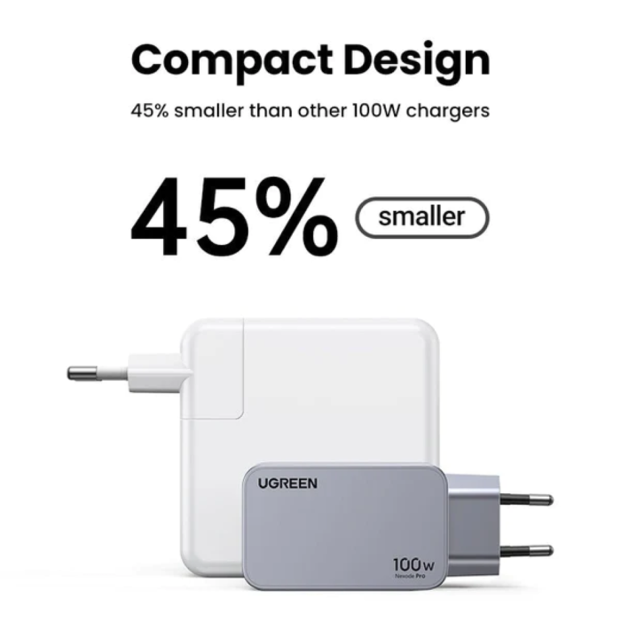 ugreen-nexode-pro-100w-3-port-gan-usb-charger-with-15m-100w--9379-e0013621.webp