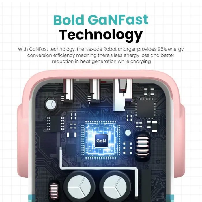 ugreen-nexode-robot-gan-65w-charger-pink-21149-e0013707.webp