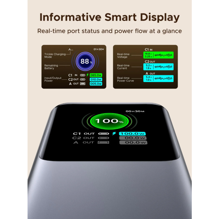 ugreen-prenosna-polnilna-baterija-20000mah-165w-s-pametnim-d-69355-e0019278.webp