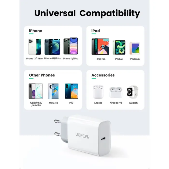 ugreen-punjac-20w-pd-fast-charger-usb-c-na-lightning-bijeli--4794-66411.webp