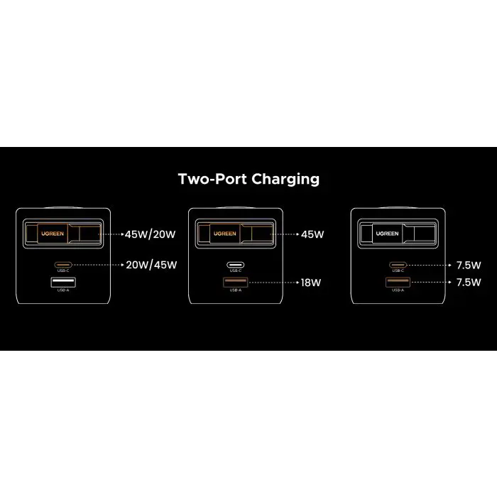 ugreen-retractable-65w-gan-usb-c-polnilec-84287-e0018752.webp